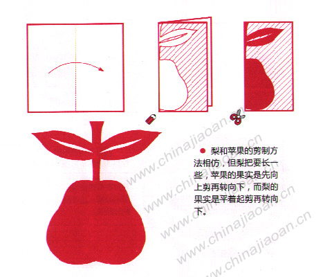 幼儿剪纸教程:梨子
